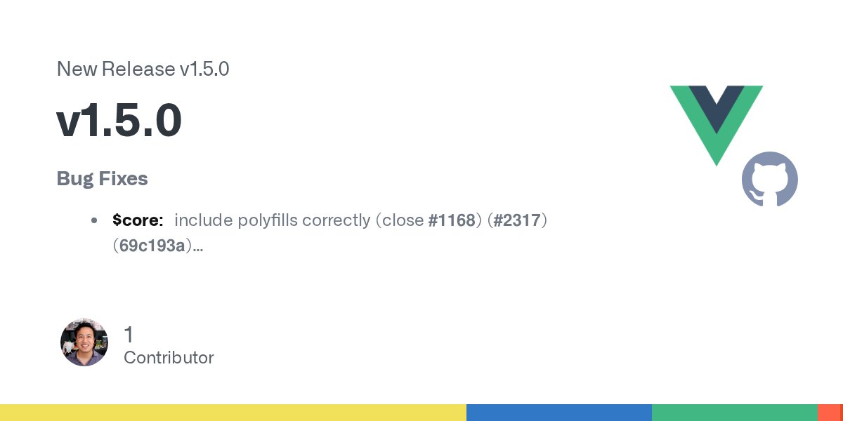 vuepressjs's tweet card. Bug Fixes $core: include polyfills correctly (close #1168) (#2317) (69c193a) $core: no dynamic import style (#1490) (c80c36b) Features $markdown: snippet partial import (#2225) (2f1327b) Revert...