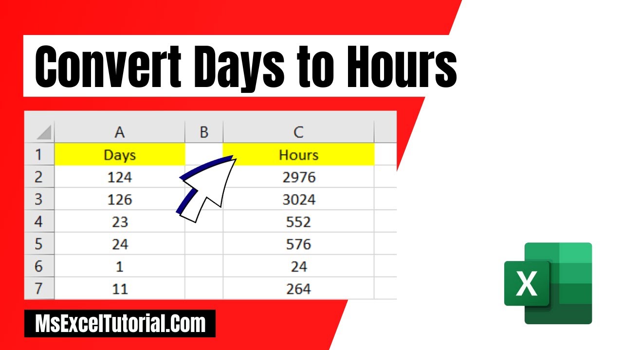 Excel10tutorial's tweet card. How to Convert Days To Hours in Excel