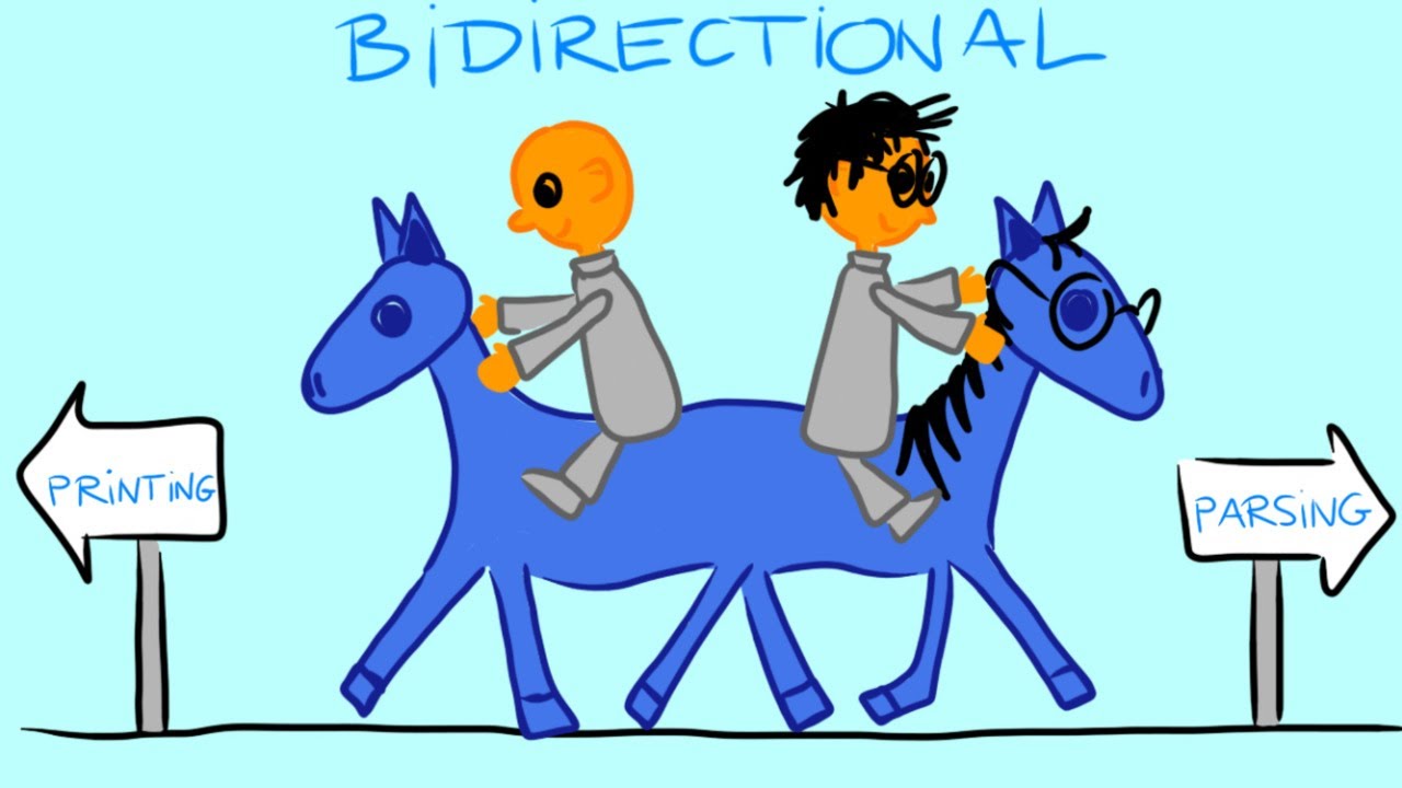 Jose_A_Alonso's tweet card. Bidirectional parsing and printing (of JSON) (Haskell Unfolder #52)