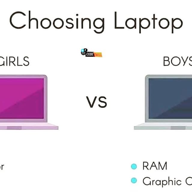 code2hell's tweet card. Code2hell (@code2hell) • Instagram photo