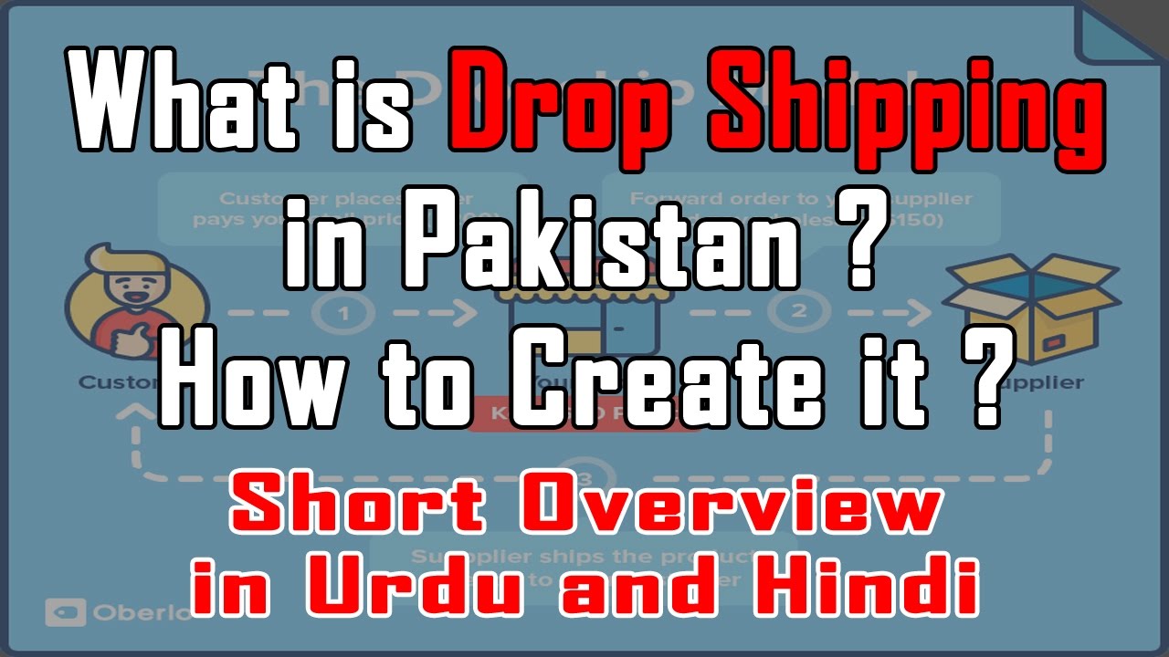 FarhanTutorials's tweet card. What is Drop Shipping ? | Drop Shipping in Pakistan | in Urdu/Hindi...