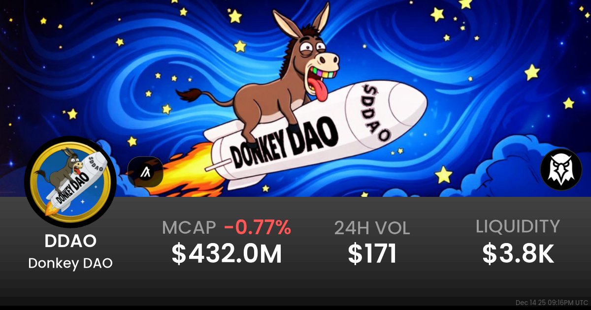 Its_Ha_Dost's tweet card. $0.0004320 Donkey DAO (DDAO) realtime price charts, trading history and info - DDAO / ALGO on Algorand / Tinyman
