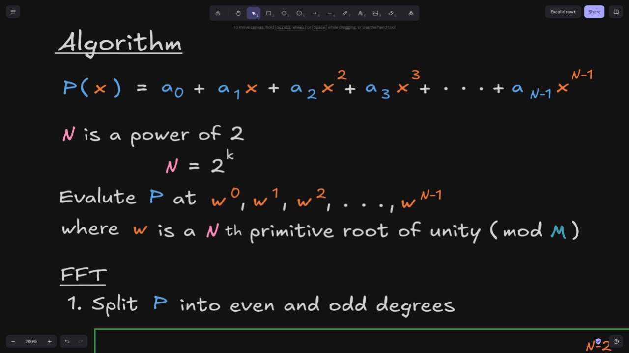 ProgrammerSmart's tweet card. Fast Fourier Transform Algorithm | Part 3