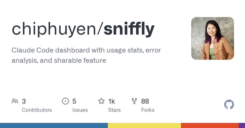 Tweet card summary image