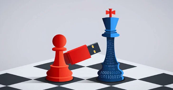 SourcepointMSP's tweet card. Chinese hackers exploited Ivanti CSA zero-days, targeting French government, media, and telecom sectors in September 2024.