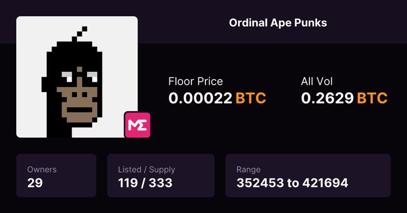 Tweet card summary image