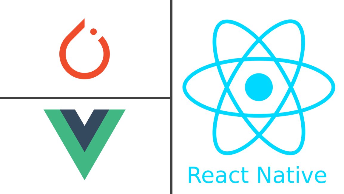 freeCodeCamp's tweet card. These days, companies both big and small use some kind of software framework to build their websites. And if you want to get into coding, it's important to learn and understand some of the popular...