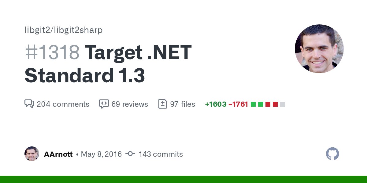 aarnott's tweet card. Adds .NET Core support (by way of targeting .NET Standard 1.3). .NET Framework 4.0 is still a target, but we leverage VS2017 .NET SDK projects to multi-target both net40 and netstandard1.3 to maxim...