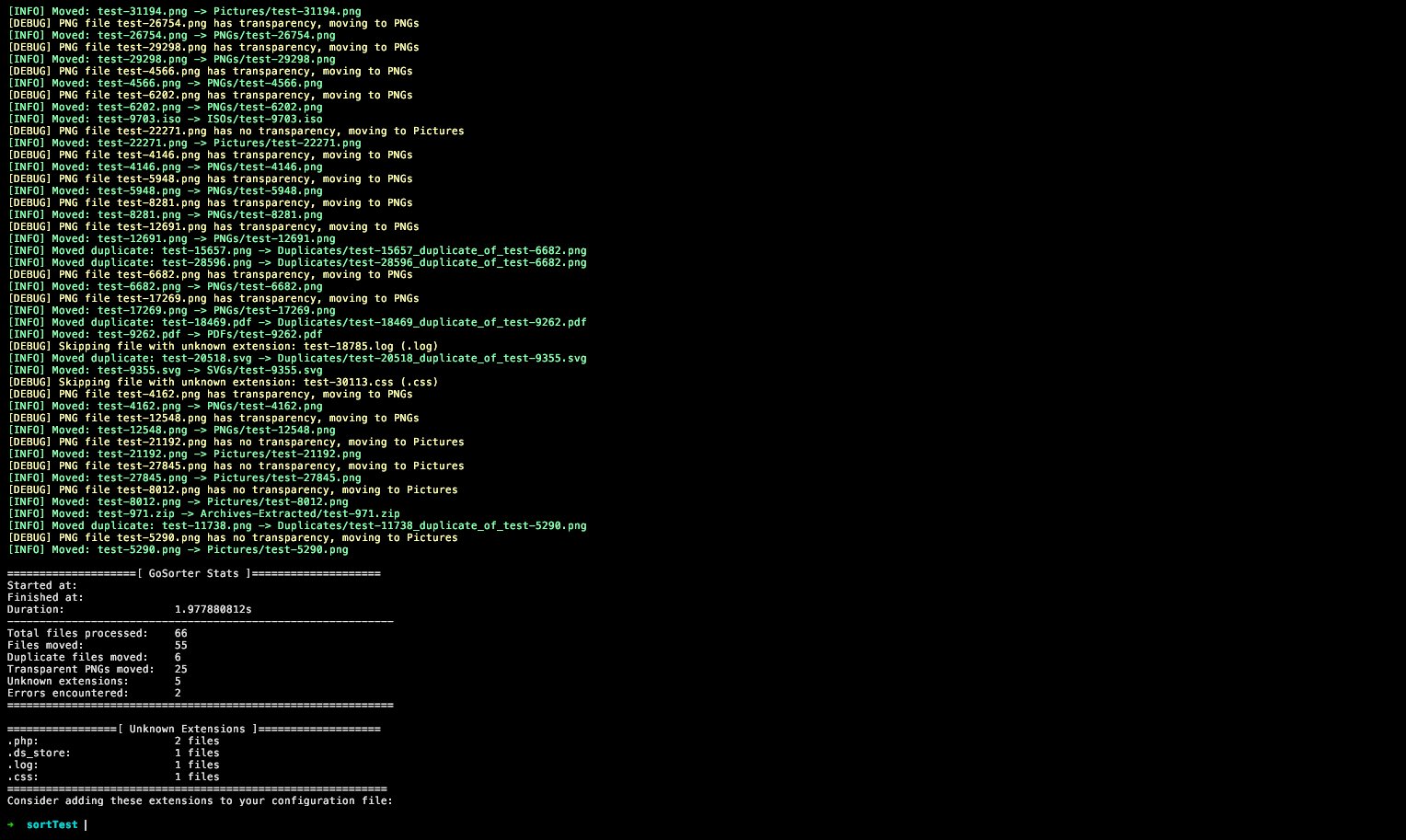 mohamedation's tweet card. GoSorter is a high-performance command-line file organizer written in Go that sorts files into folders based on their extensions.