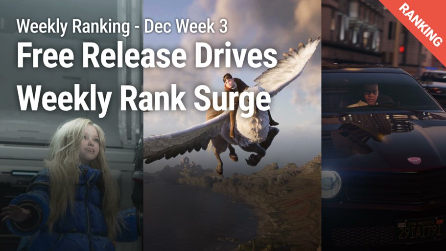 Minimap_global's tweet card. Weekly Game Ranking 2025 December Week 3 - Clair Obscur: Expedition 33, Animal Crossing: New Horizons, Cyberpunk 2077, PRAGMATA, Lies of P, Howgarts Legacy, GTA V, Balatro