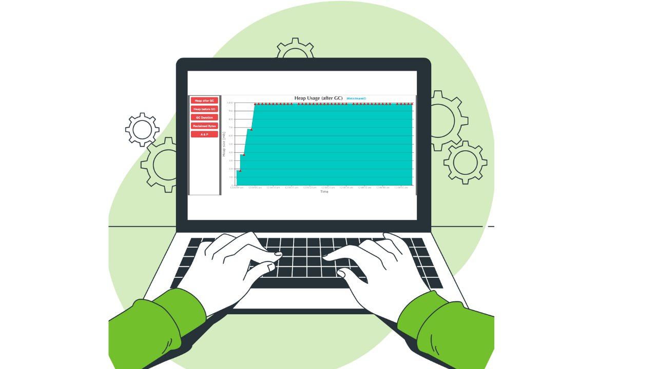 ycrash_rca's tweet card. There are several reasons for an application to fail on OutOfMemoryError. Most versions of OutOfMemoryError have meaningful messages such as “Java heap space” or “Requested array size exceeds VM...