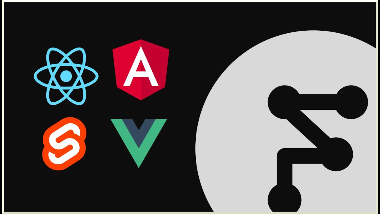 FaztTech's tweet card. Anuncio: ¿React, Vue, Svelte, Angular? ¿Por qué Escoger?