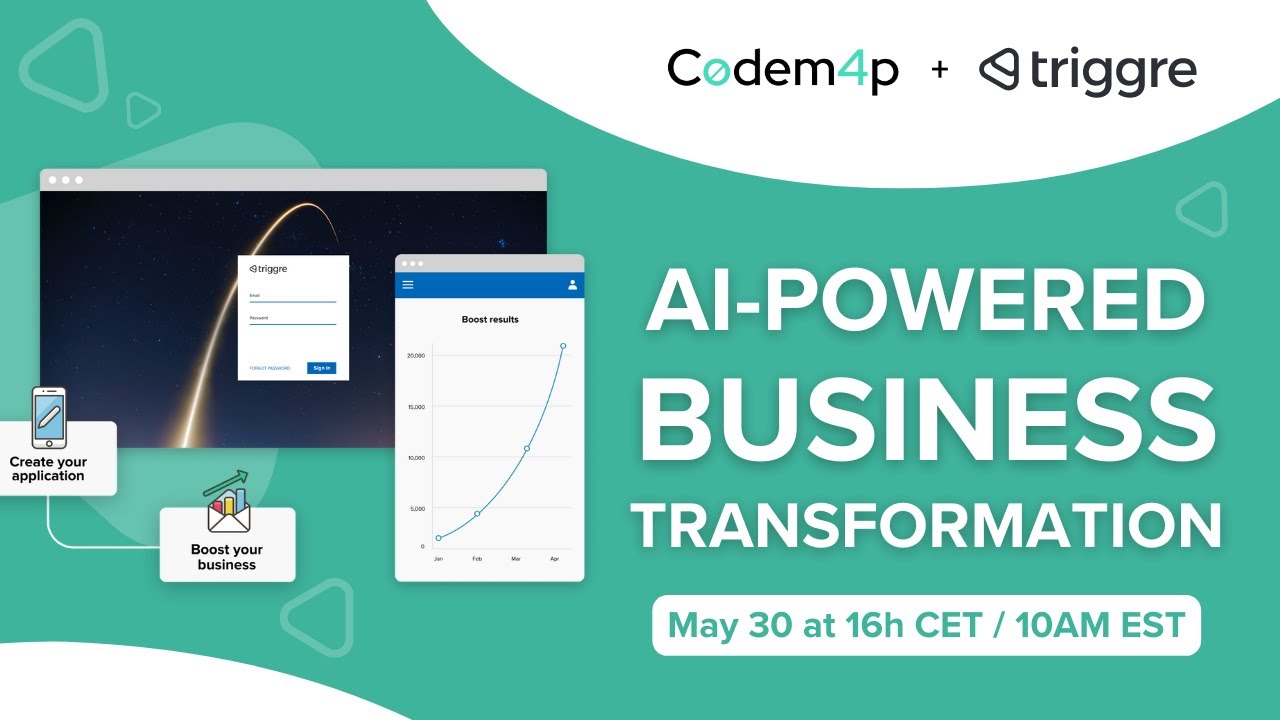 Triggre's tweet card. AI-Powered Business Transformation: Live Demo with Triggre & Codemap