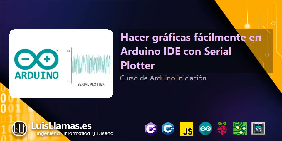 arduino_juegos's tweet card. Aprendemos a emplear el nuevo Serial Plotter de Arduino IDE v1.6.6 para hacer gráficas con Arduino de forma rápida y sencilla.