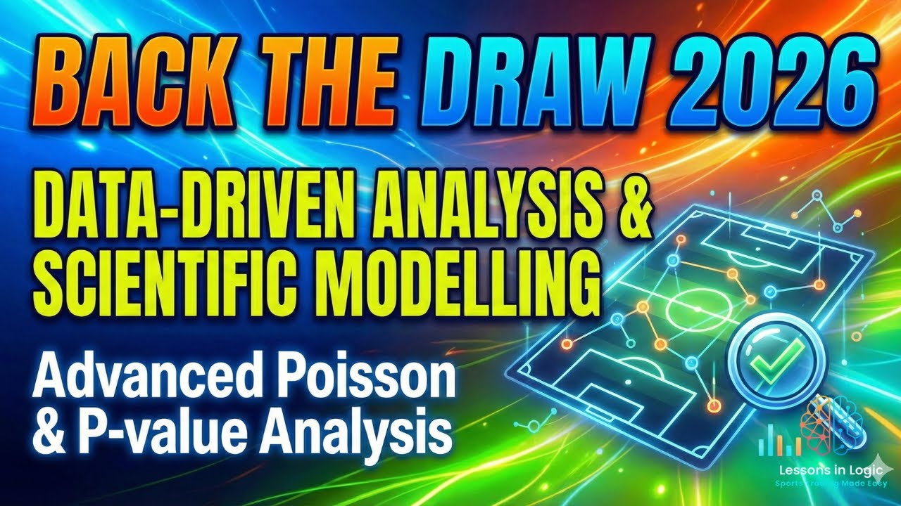 Cgmbet's tweet card. Back The Draw: A New Scientific Methodology (2026)