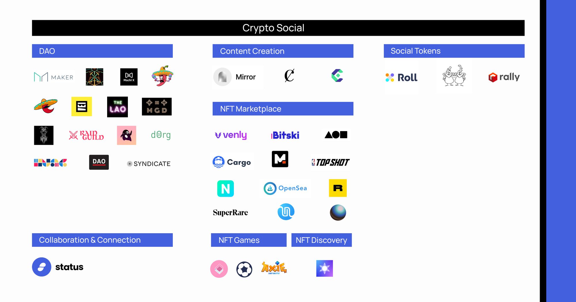 creaton_io's tweet card. The ecosystem of Crypto Social is growing. Here is a shortlist of some of the most popular networks, products, and platforms today. From DAOs and NFTs to content creation and social tokens.
