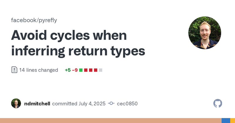 Tweet card summary image