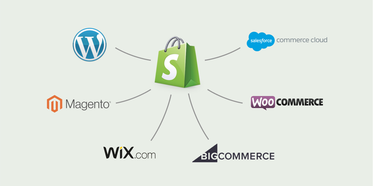 codegrape's tweet card. Your choice of eCommerce platform will affect everything, from daily activities to your long-term success.