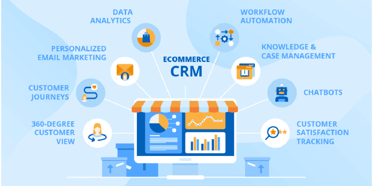 codegrape's tweet card. Every digital signal has a story to tell, whether it's a product view, an abandoned shopping cart, or a review after the sale.