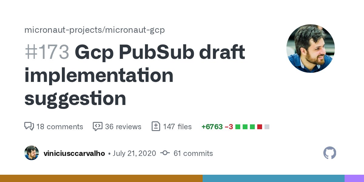 graemerocher's tweet card. Hi folks, this is a big pull request, and mostly not quite there yet, but I could really use some support on coding, and mistakes that I'm making. I tried for the most part follow as close...