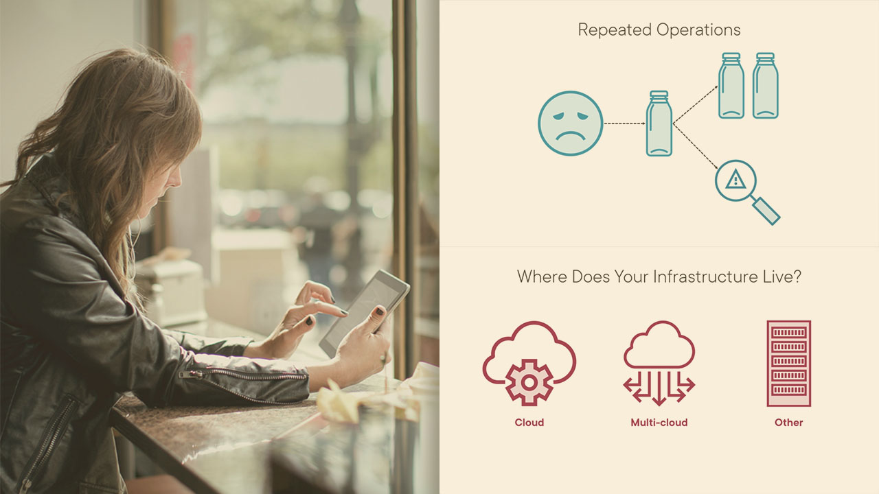 SQLGene's tweet card. Infrastructure as Code: The Big Picture