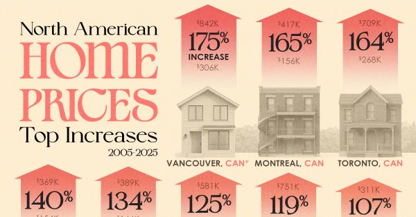 Image for twitter card