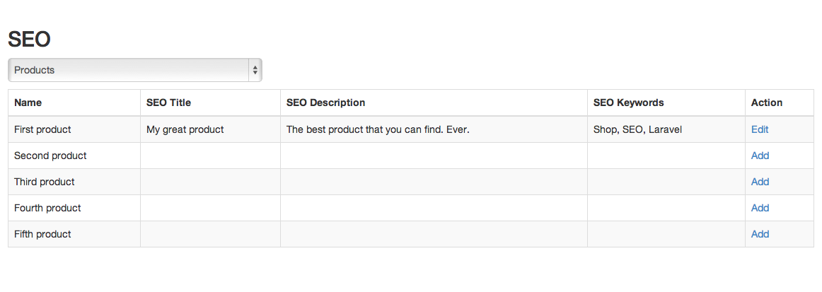 laravelaus's tweet card. A few days ago I posted a detailed tutorial on how to use Laravel’s polymorphic relationships to simplify management of […]