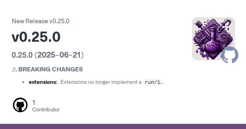 Tweet card summary image