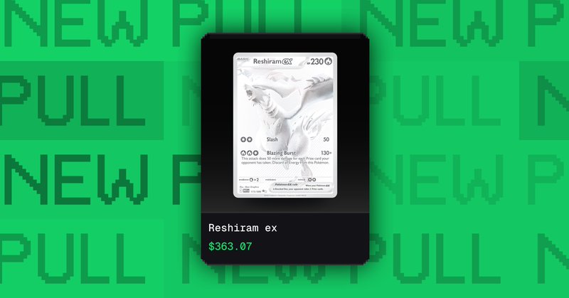 Tweet card summary image