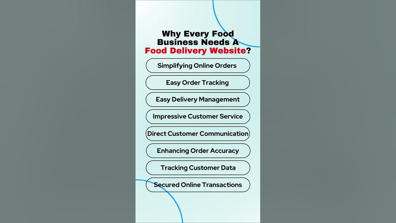 dngwebdeveloper's tweet card. Best Food Delivery Website Development Company in Ahmedabad