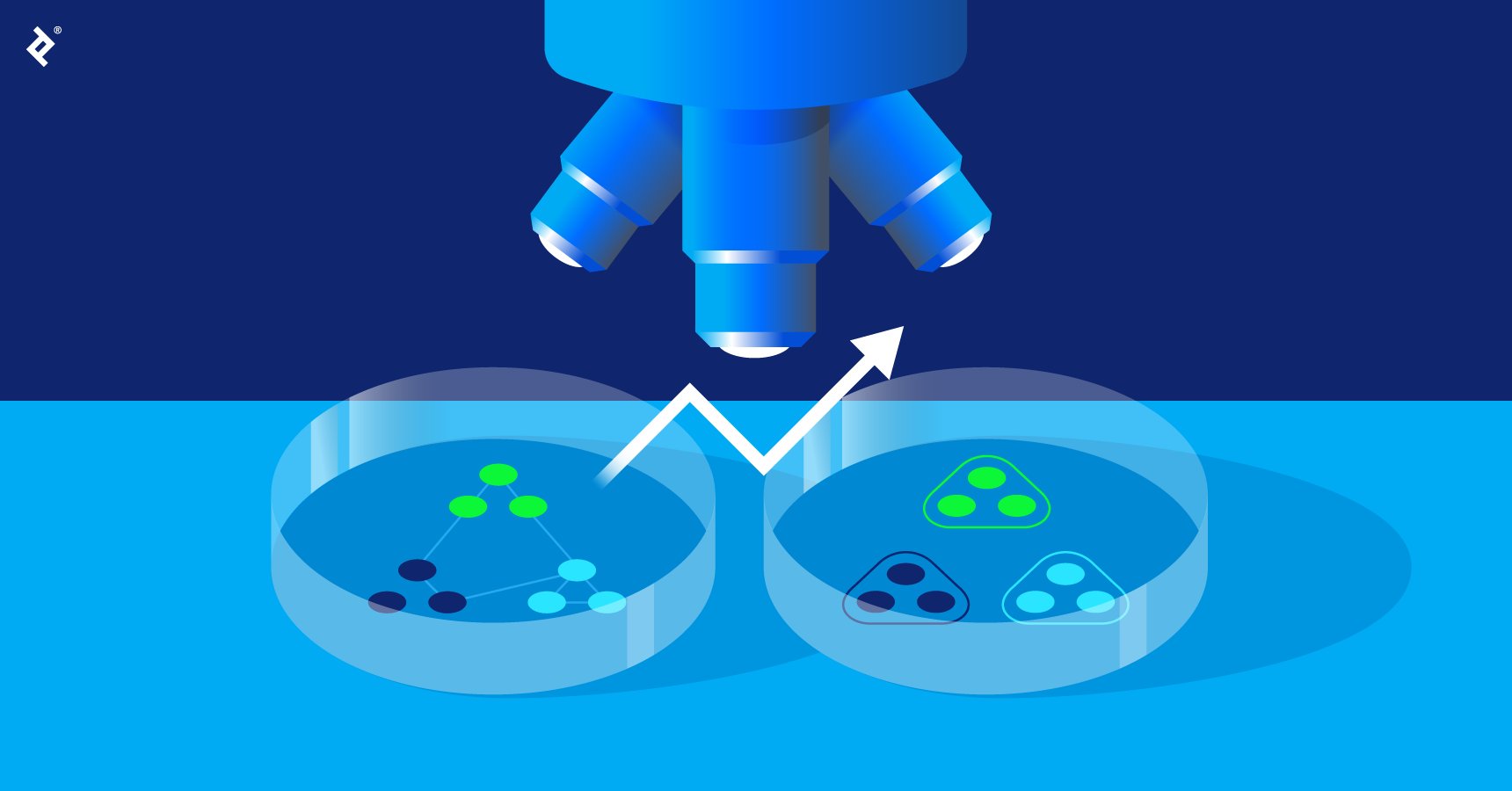 SurbhiGIam's tweet card. Pinpoint the best clustering algorithm for your data with the correct metric.
