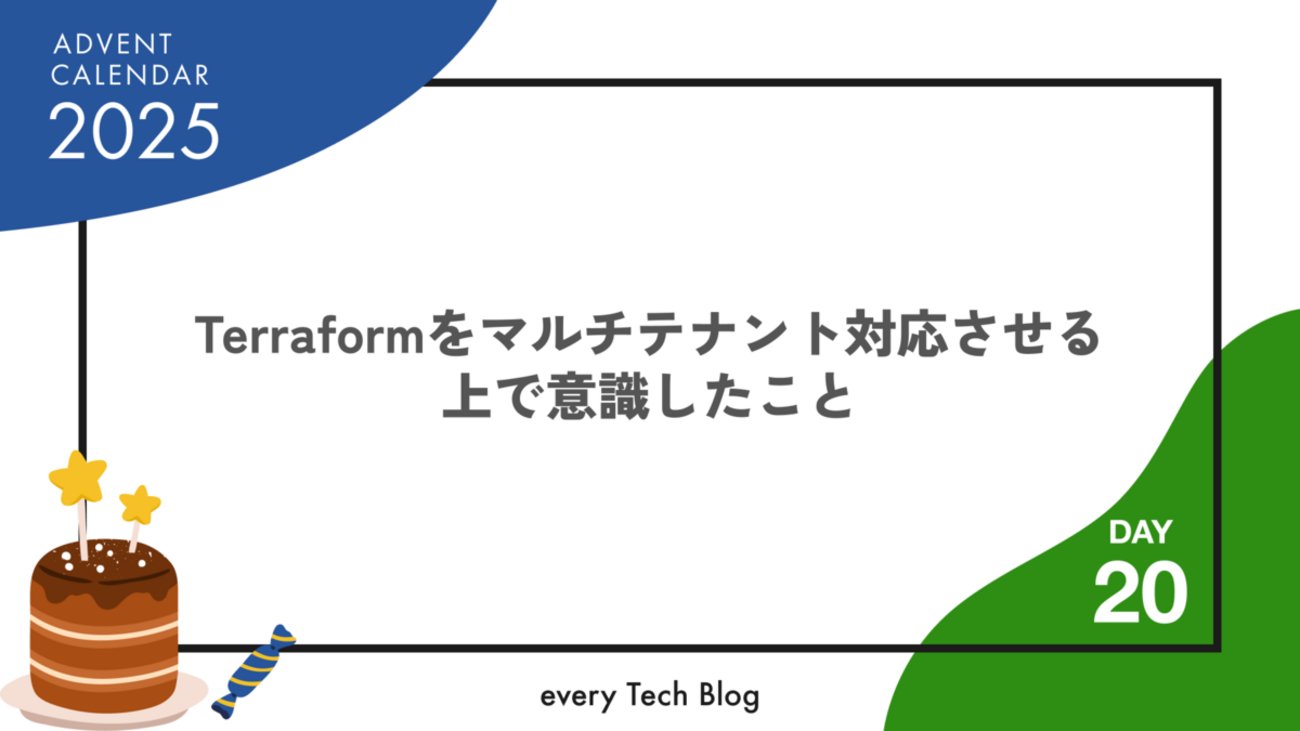 Coderabbitaija's tweet card. この記事は every Tech Blog Advent Calendar 2025 の 20 日目の記事です。 はじめに こんにちは、リテールハブ開発部の杉森です。 小売向けサービスのインフラ基盤を管理している中で、マルチテナント対応を行うことになりました。 本記事では、既存のTerraformコードをマルチテナント…