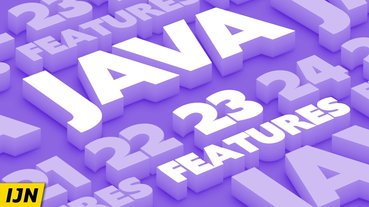 java's tweet card. All Java 23 Features - Inside Java Newscast #70