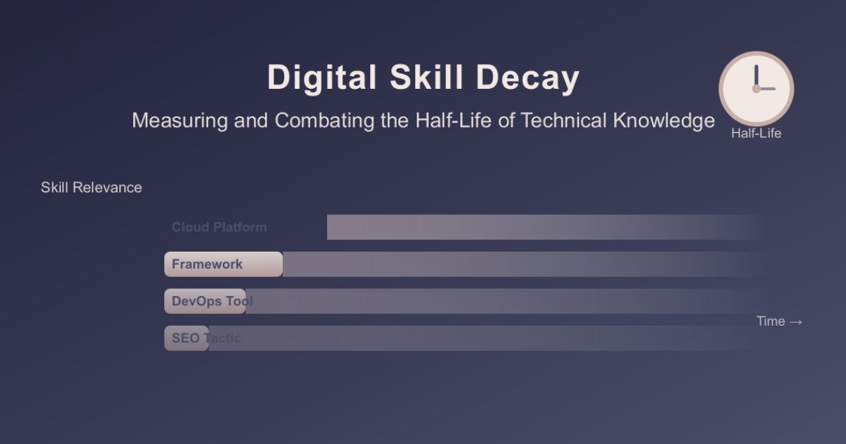 coder_eliud's tweet card. Technical skills are decaying faster than ever. Learn how to measure the half-life of digital knowledge, manage skill obsolescence, and adopt practical fra...