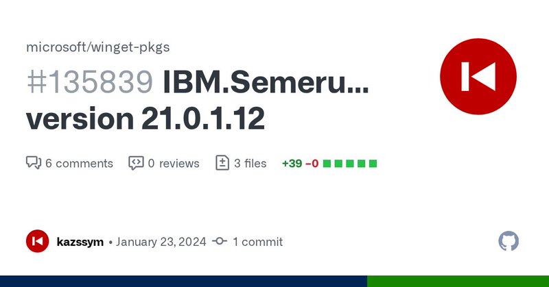 Tweet card summary image