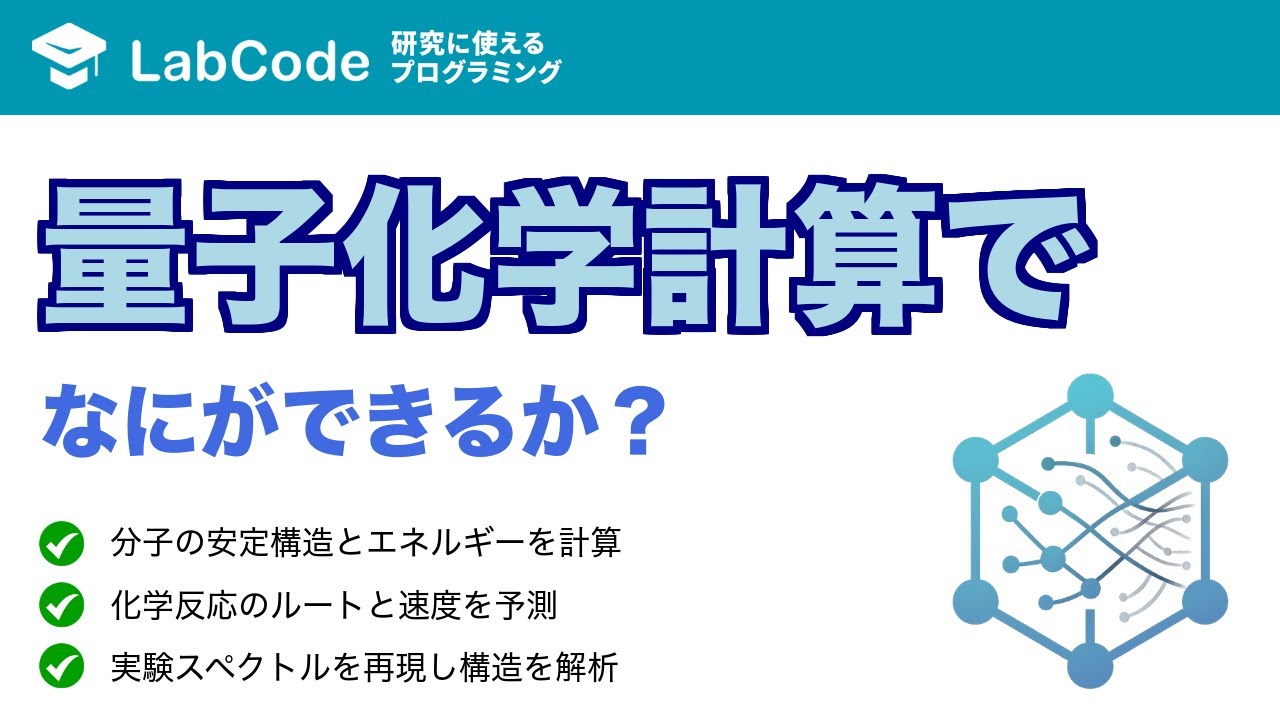 LabCodeBlog's tweet card. 【量子化学計算 #1】量子化学計算で何ができる？5つの主要な応用例をわかりやすく解説！