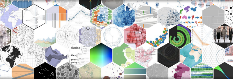 jsappdeveloper's tweet card. By Sohaib Nehal An introduction to creating visual representations of your data D3.js is a JavaScript library used to manipulate documents based on data. It uses HTML, CSS, and SVG to create visual...