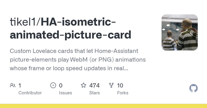 Tweet card summary image