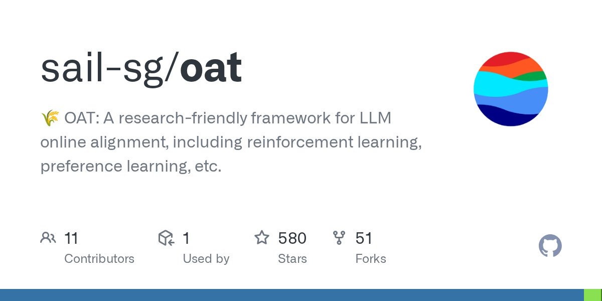 jm_alexia's tweet card. 🌾 OAT: A research-friendly framework for LLM online alignment, including reinforcement learning, preference learning, etc. - sail-sg/oat