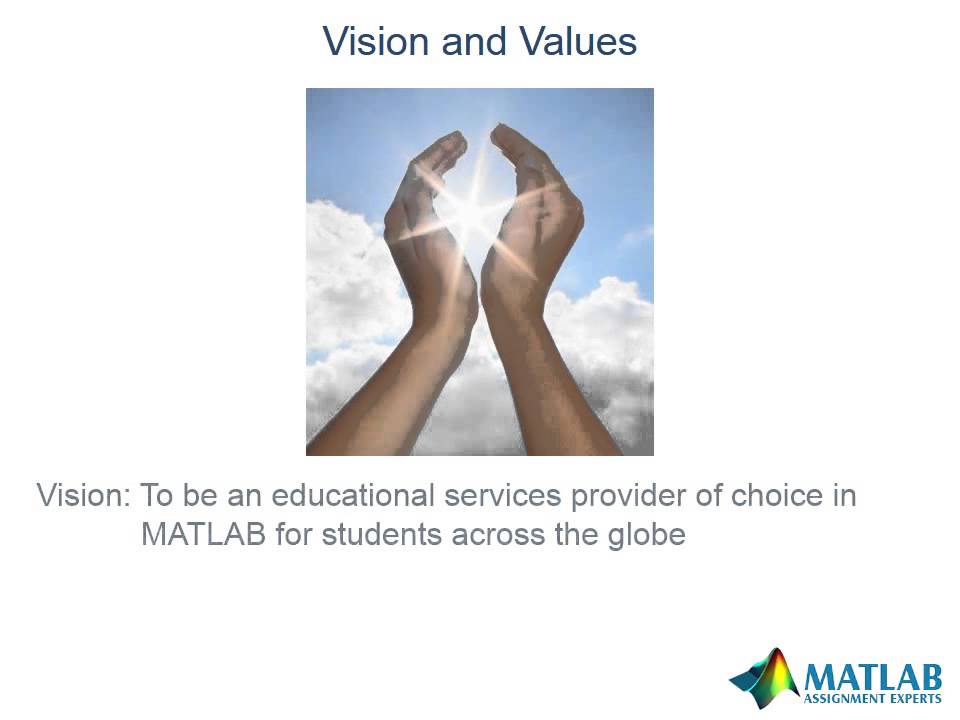 MATLAB_Experts's tweet card. MATLAB Assignment Experts