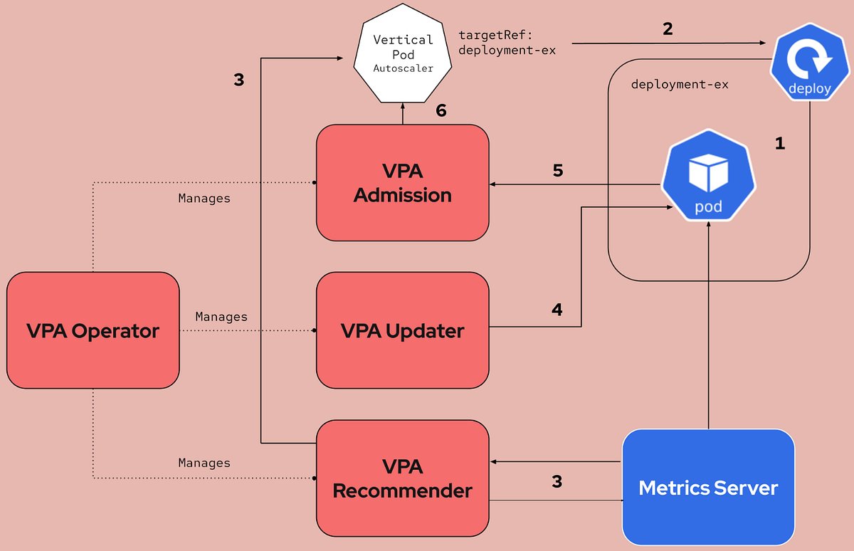 CloudIslamabad's tweet card. Overview