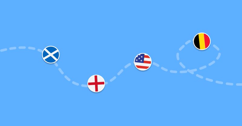 Tweet card summary image