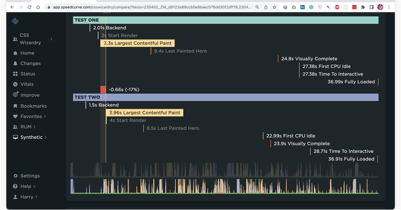 Tweet card summary image