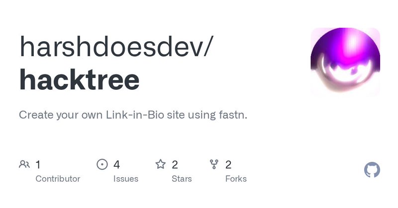 Tweet card summary image