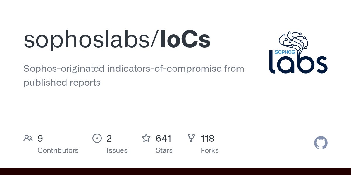 sekurlsa_pw's tweet card. Sophos-originated indicators-of-compromise from published reports - sophoslabs/IoCs