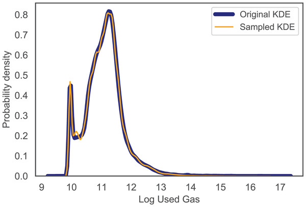 thePeerJ's tweet card. In Ethereum, miners are responsible for expanding the blockchain ledger by appending new blocks of transactions in exchange for incentives. Within the current Ethereum incentive mechanism, miners can...
