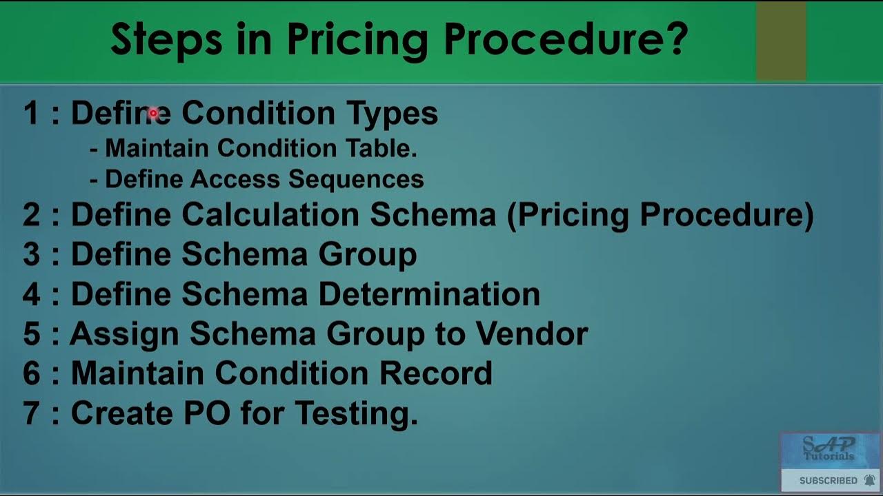 SAPTutorials_11's tweet card. 18) Pricing Procedure in SAP MM (S4 HANA / ECC). Complete configura...