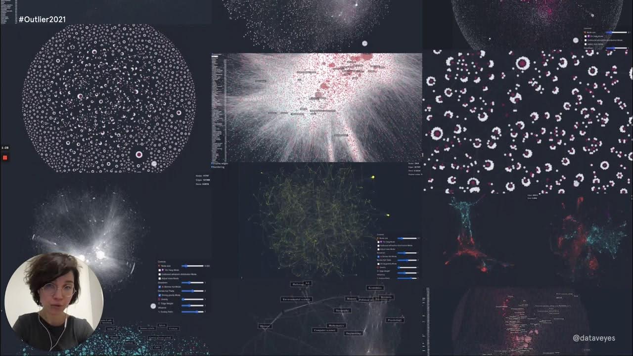 SQLShannon's tweet card. Caroline Goulard—Outlier 2021—Mapping the Covid19 research landscape