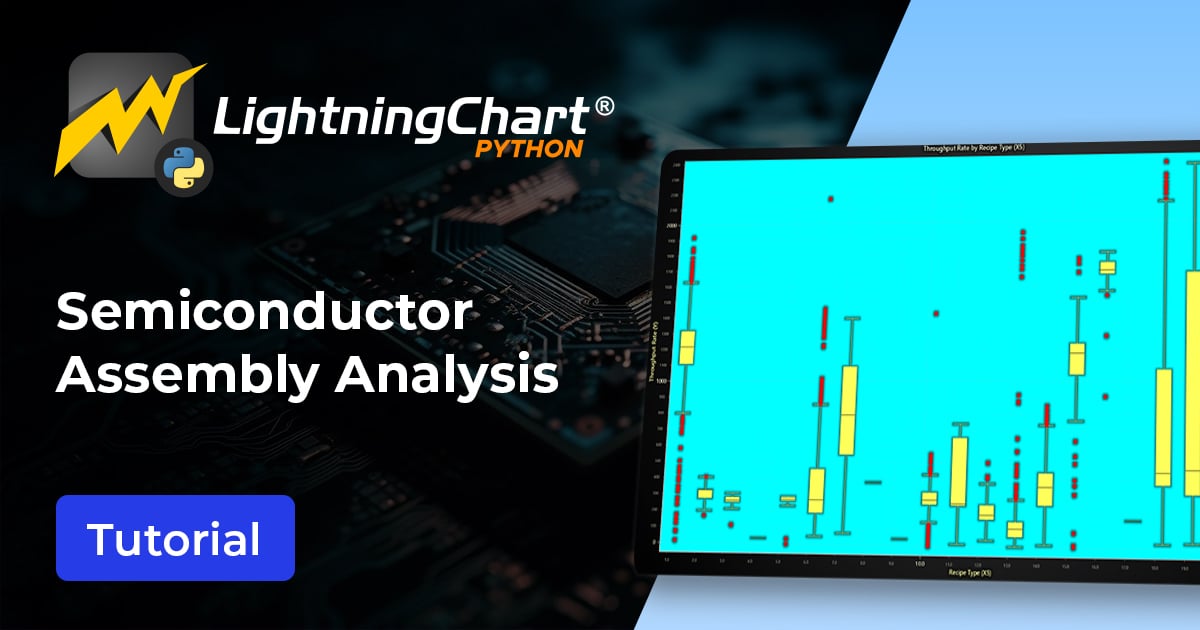 Lightning_Chart's tweet card. Conduct a semiconductor assembly analysis using LightningChart in Python for efficiently visualizing semiconductor assembly data.