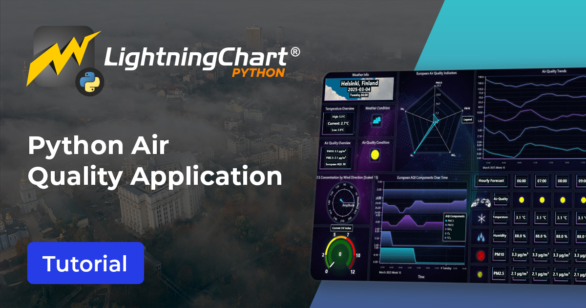 Lightning_Chart's tweet card. Follow this air quality application tutorial using Open Meteo's API and LightningChart Python data visualization library for advanced data analysis.